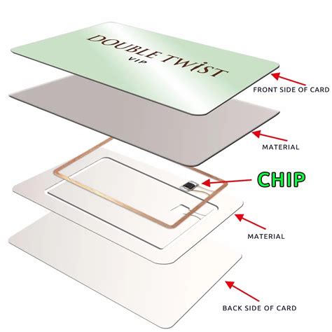 blank nfc card for sale|nfc card printing machine.